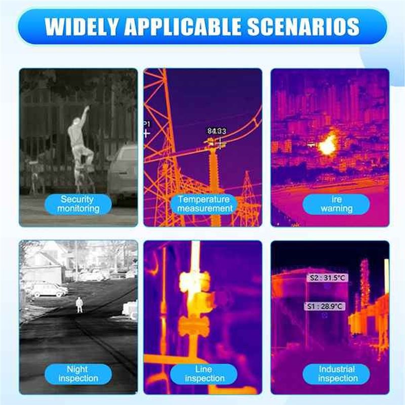 A24U Termal Kamera Modülü 256X - Drone Thermal Imaging incelemesi ve fiyatı