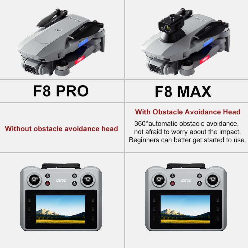 F8 MAX GPS Drone Profesyonel 8 - Drone Mapping incelemesi ve fiyatı